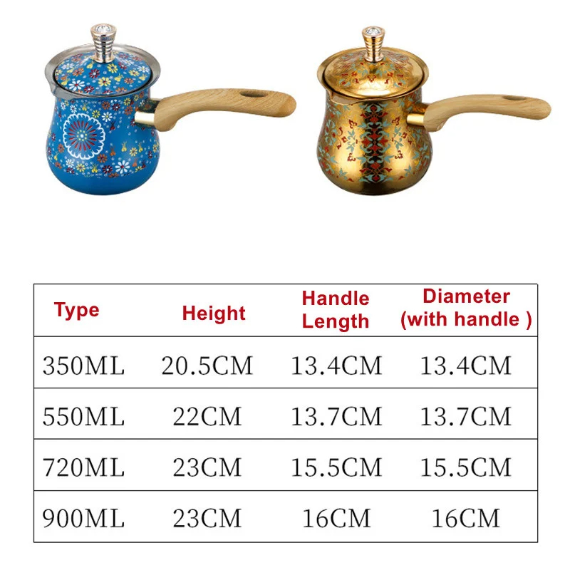 Stainless Steel Coffee Pot wit - đánh giá và giá Coffee Tea Pots