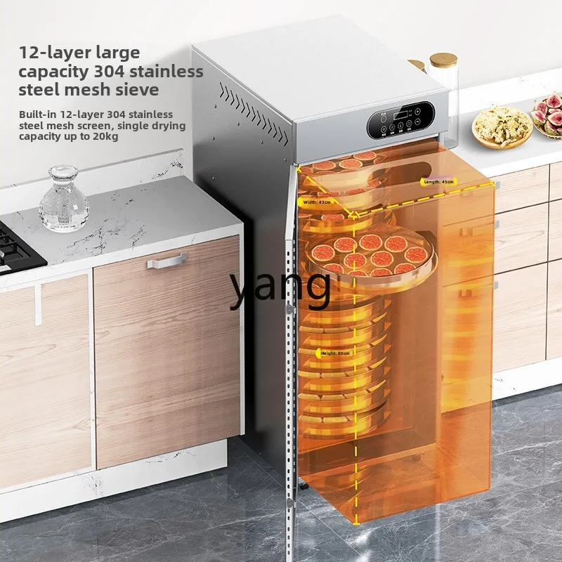 CX Commercial Baking Titian Ma - đánh giá và giá Tea & Coffee Kent