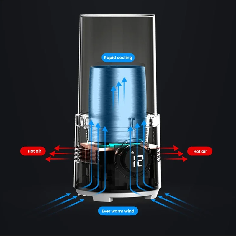 2 In 1 Fast Cooling Cup Cooler - đánh giá và giá Coffee Tea Warmer