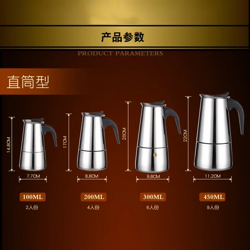 Mokka Espresso Latte Percolato - đánh giá và giá Moka Pot Stove