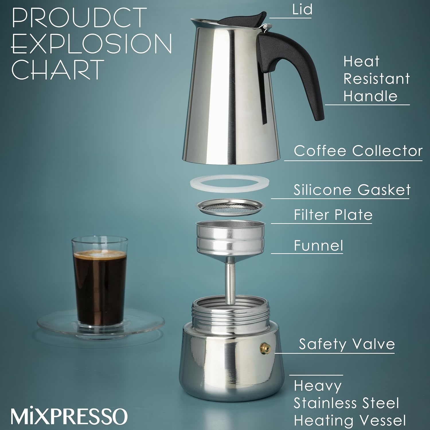 Mocha Coffee Pots Stainless St - đánh giá và giá Coffee Tea Pots