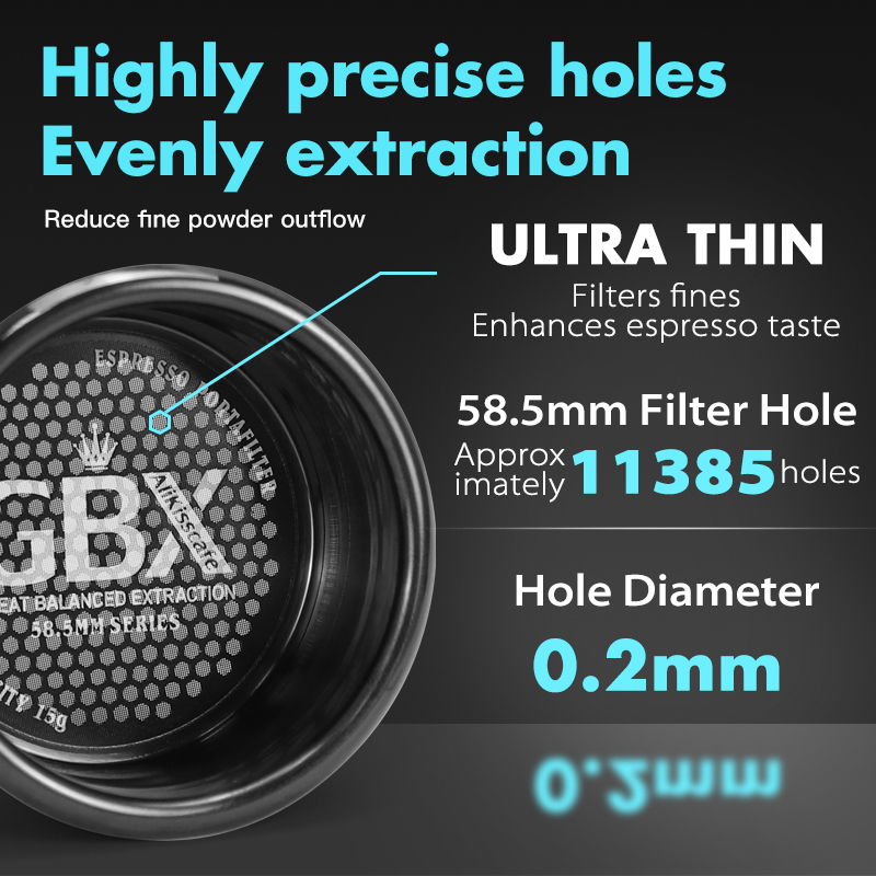 58MM Coffee Bottomless Portafi - đánh giá và giá Coffee And Tea Filter